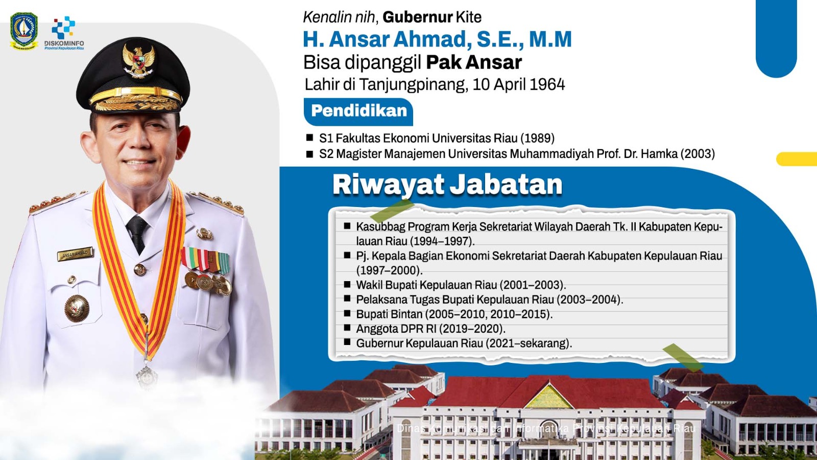 Banner Kenalan Ansar